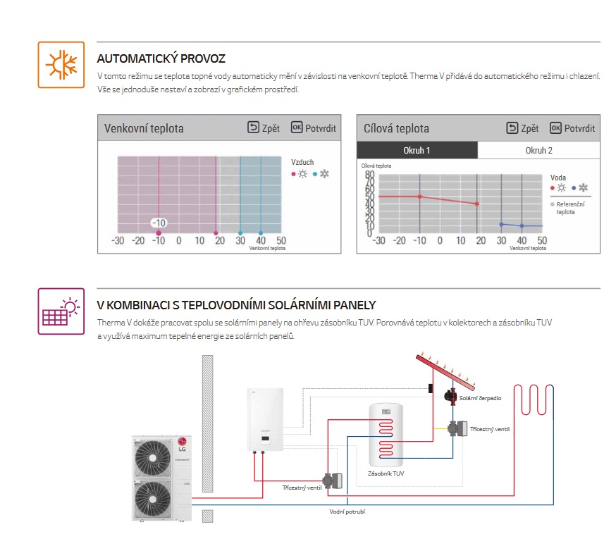 hydrosplit parametry 10